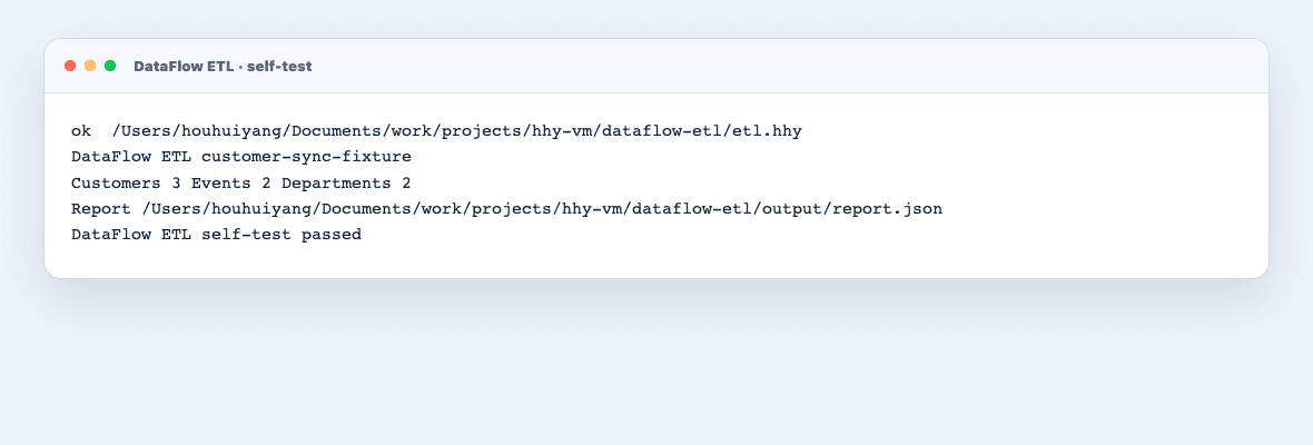 DataFlow ETL end-to-end verification