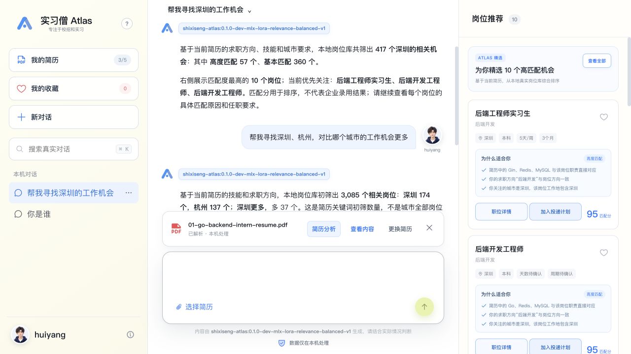 Atlas 对比深圳与杭州的简历相关岗位数量
